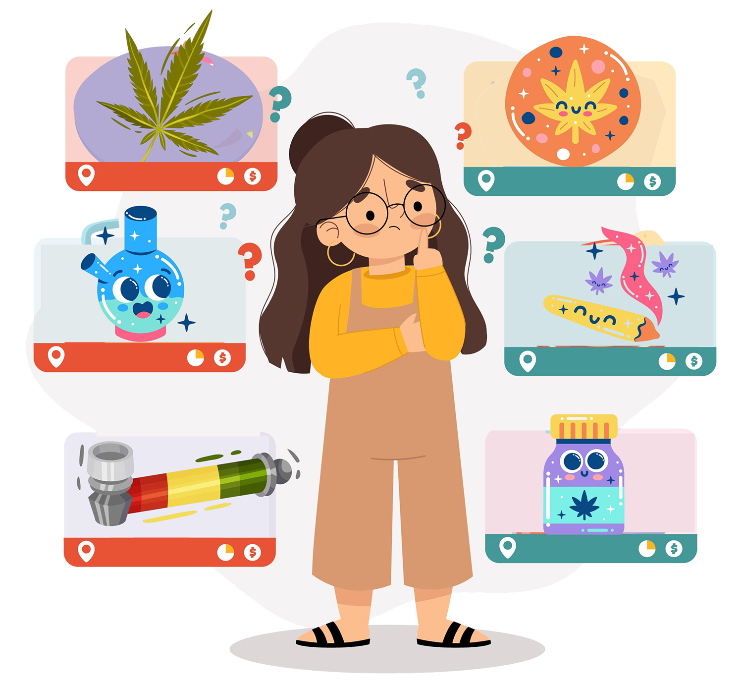 Confused Cannabis Shopper